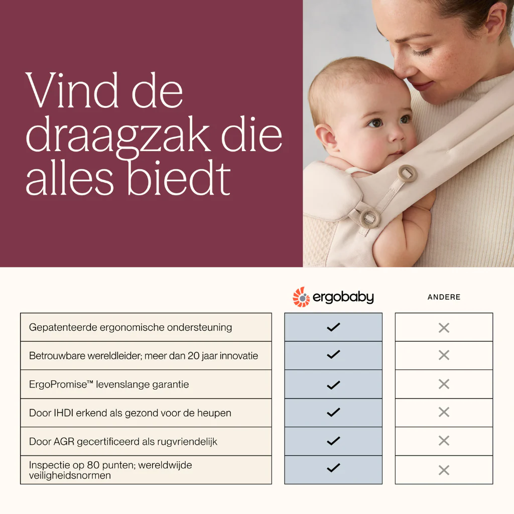 Productafbeelding 5